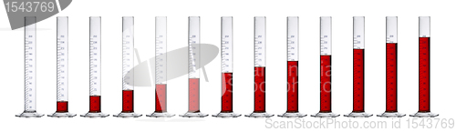 Image of measuring cylinders in a row