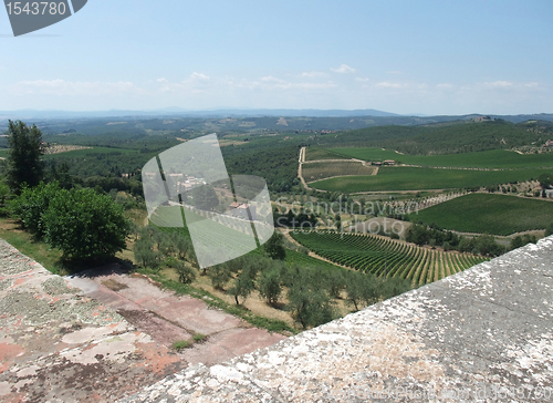 Image of Chianti in Tuscany