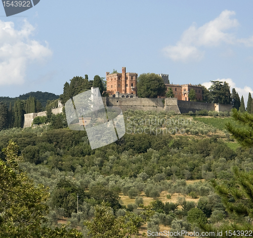 Image of Castle of Brolio in Chianti