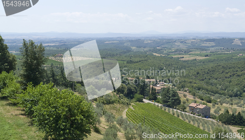 Image of Chianti in Tuscany