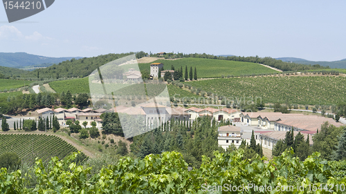 Image of Chianti in Tuscany