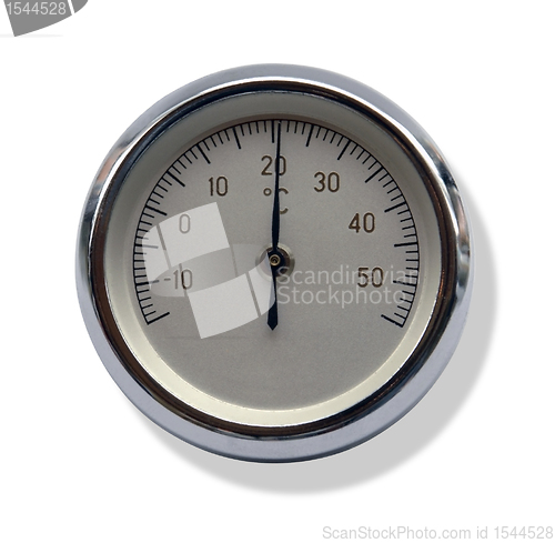 Image of thermometer