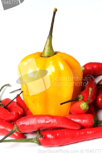 Image of chillies