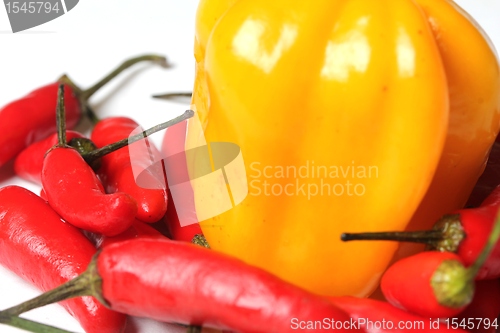 Image of chillies