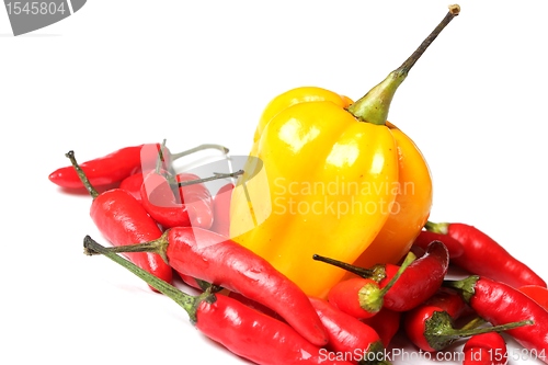 Image of chillies