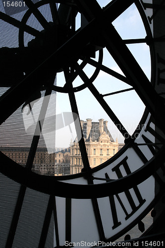 Image of Clock at the Orsay Museum