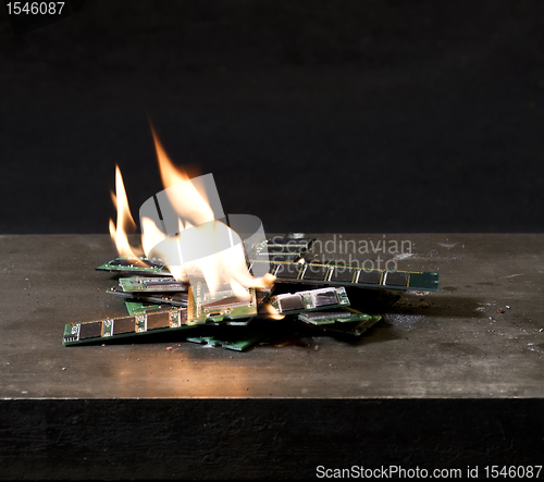 Image of burning RAM