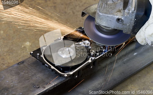 Image of angular grinder on open hard drive