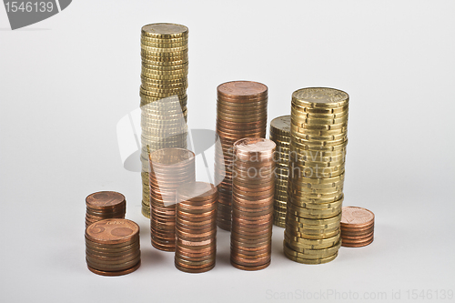 Image of stacks of euro coins