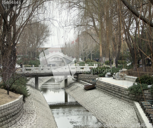 Image of around Forbidden City in Beijing