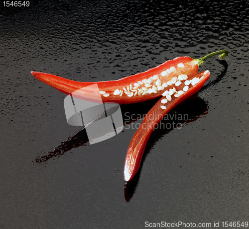 Image of red hot chili