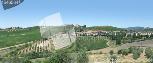 Image of Chianti in Tuscany