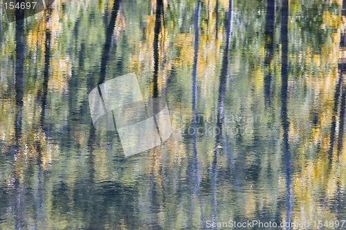 Image of Water reflection abstract