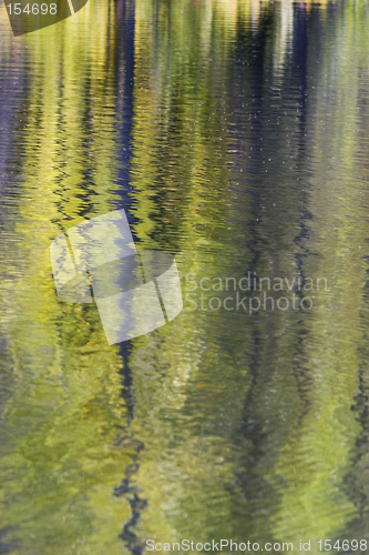 Image of Water abstract