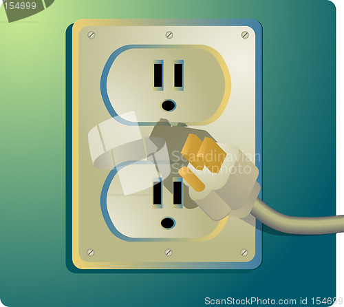 Image of Electrical outlet, US Style