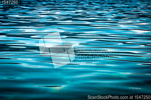 Image of Beautiful blue water surface as a background texture