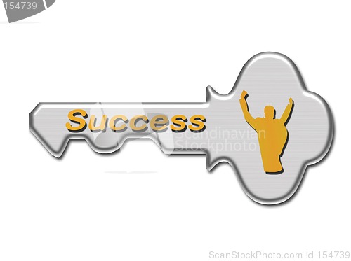 Image of Success