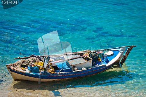 Image of small boat at the shore