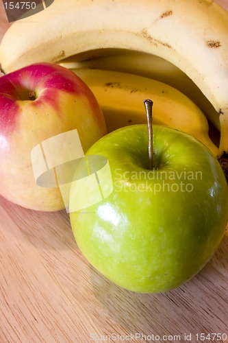 Image of Apples and Bananas