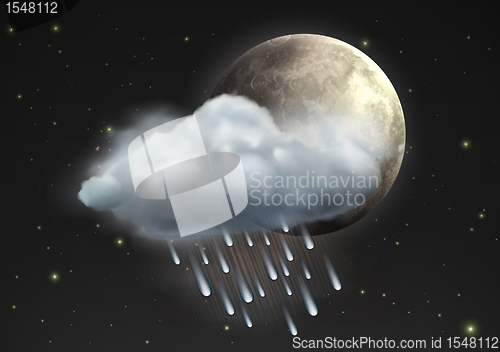 Image of weather icon