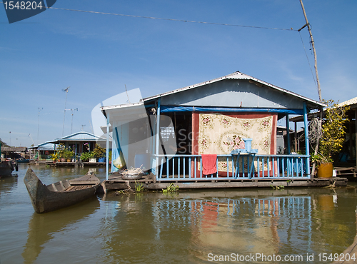 Image of Floating village on Tonle Sap, Cambodia