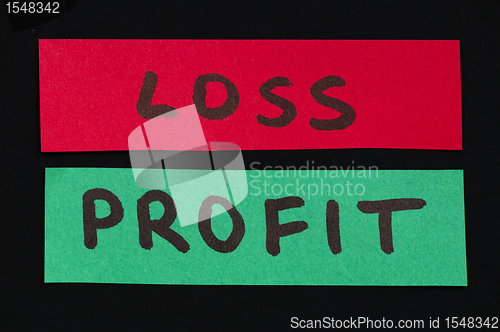 Image of Loss and profit text conception