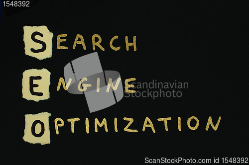 Image of SEO text conception