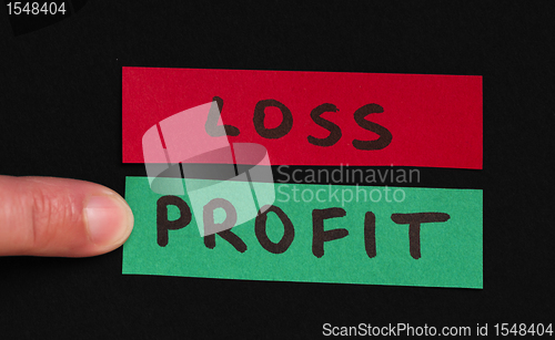 Image of Loss and profit text conception