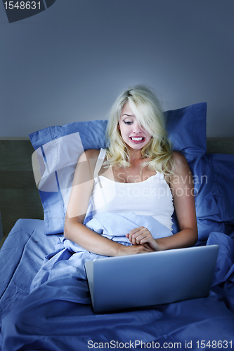 Image of Frightened woman with computer at night