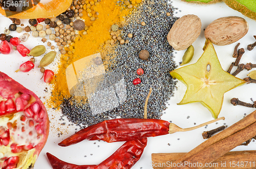 Image of spices