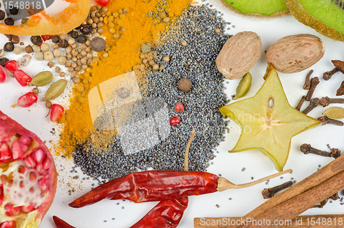 Image of spices