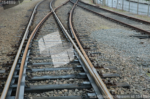 Image of railway tracks