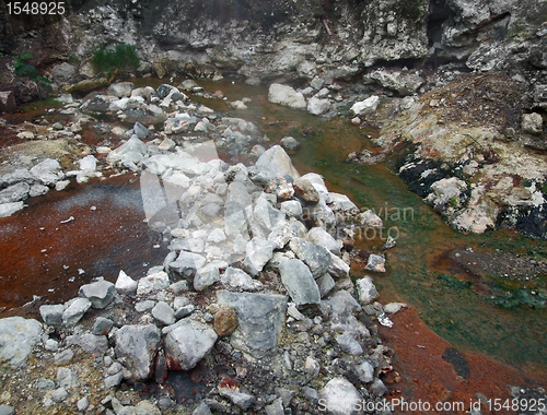 Image of multicolored hot spring