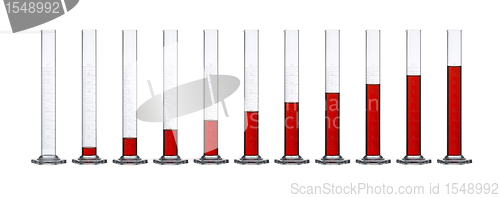 Image of measuring cylinders in a row