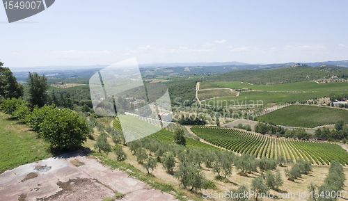 Image of Chianti in Tuscany