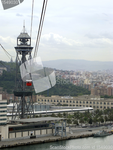 Image of Barcelona aerial view