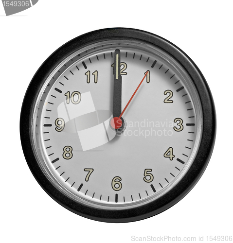 Image of frontal clock face