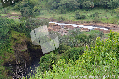 Image of around Murchison Falls in Uganda