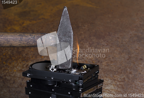 Image of hammer and burning hard disks