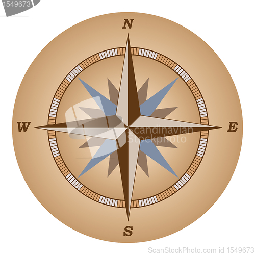 Image of retro compass