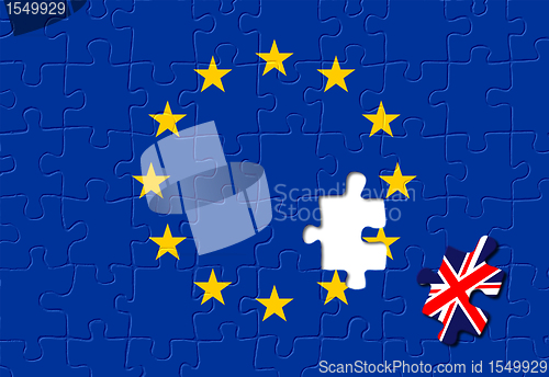 Image of United Kingdom and European Union