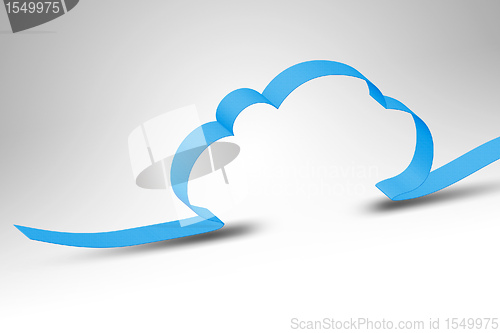 Image of cloud computing