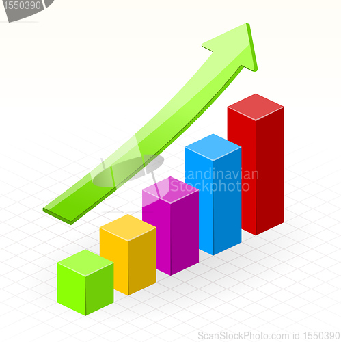 Image of Business Growth Success Chart