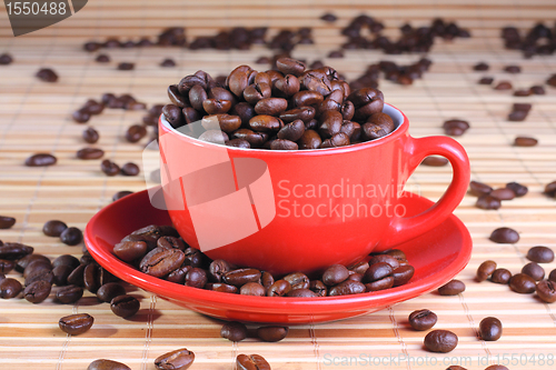 Image of Cup on the saucer with coffee beans