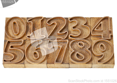 Image of outlined numbers in wood type