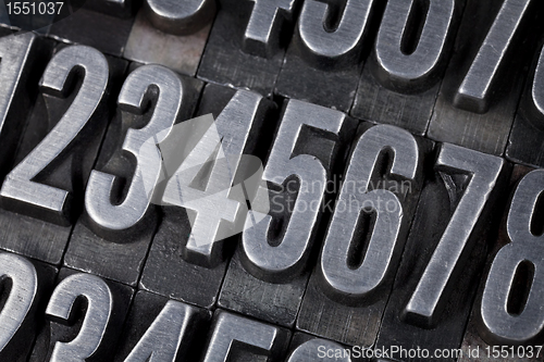 Image of numbers in old metal type