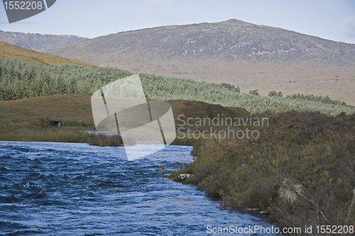 Image of river in the scottisch highlands