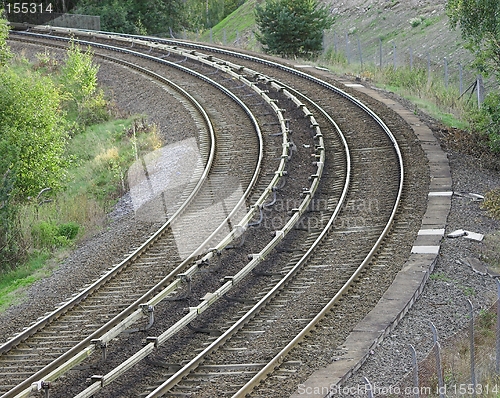 Image of Railway swing