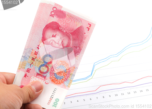 Image of china money up growth concept
