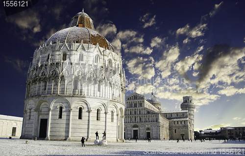 Image of Baptistery in Piazza dei Miracoli, Pisa